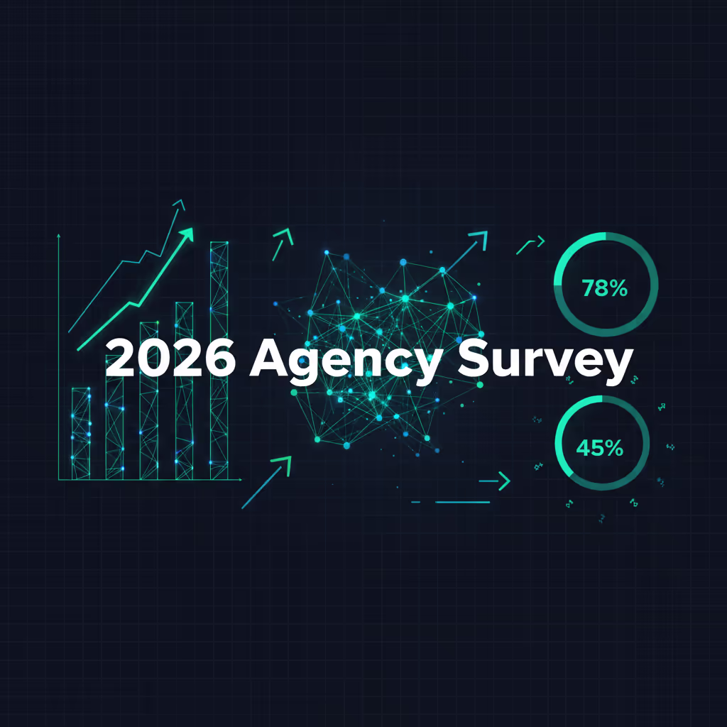 Ankieta The Admin Bar 2026 dla agencji WordPress: najważniejsze wnioski, które powinien znać każdy właściciel agencji